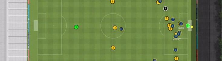 Форум Football Manager Mobile 2017
