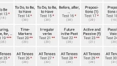 English Puzzle - игра в жанре Обучающая игра (Образование)