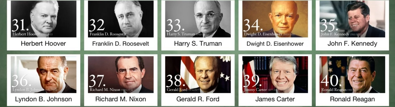 Chalkboard American Presidents - последние новости сегодня (август 2025) - взлом защиты, системные требования, новости обновлений, где скачать игру, трейлер