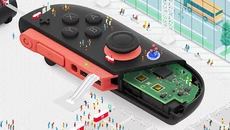 Nintendo Switch 2 Welcome Tour - дата выхода для Nintendo Switch